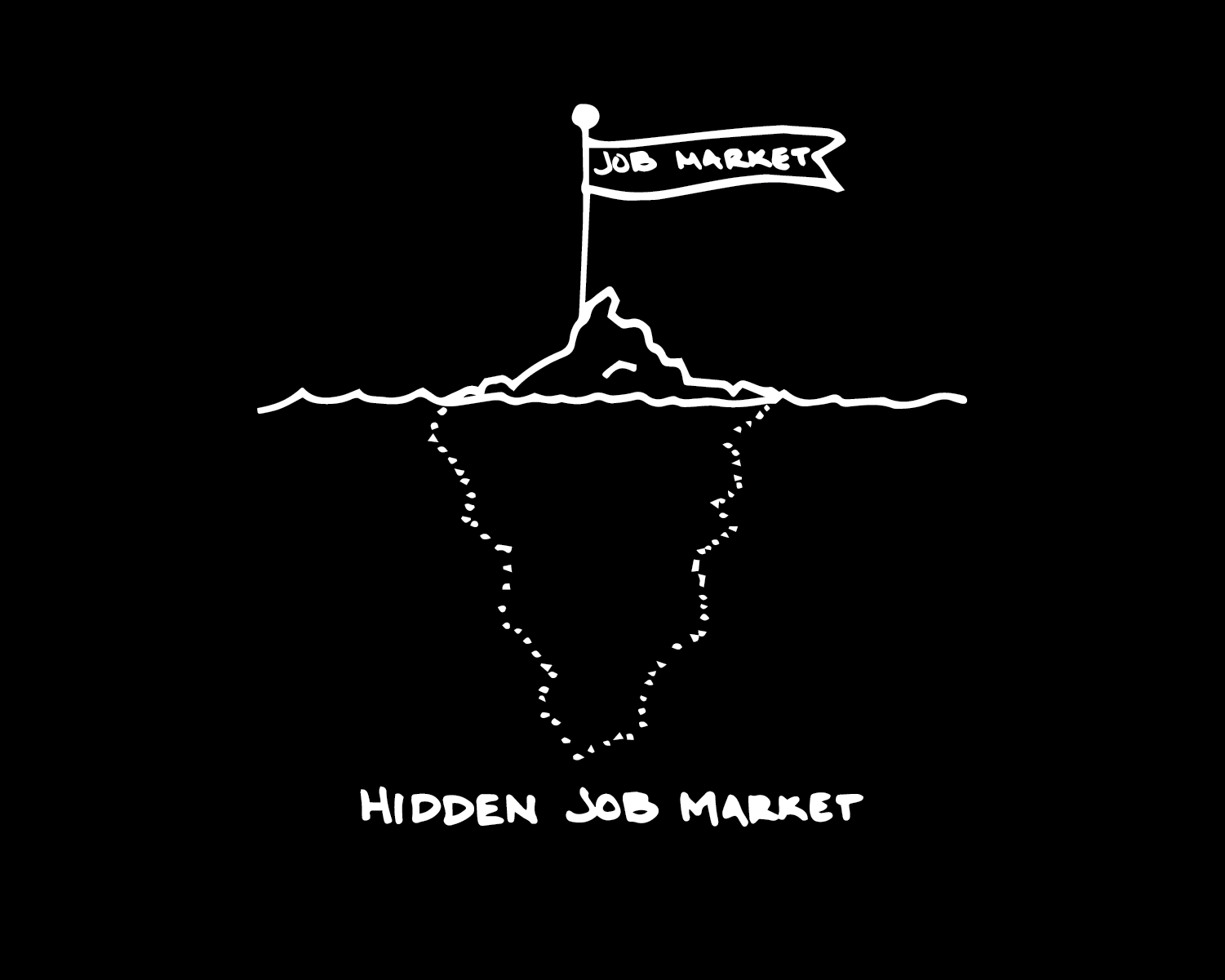 Chapter 13: The Developer — interior graphic